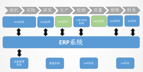 杉杉股份上海總部落戶陸家嘴，加速信息服務(wù)業(yè)務(wù)布局