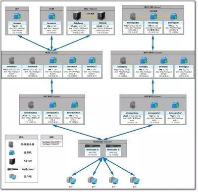 喜迎十九大 筑牢基層黨建 戰(zhàn)略與企業(yè)管理部黨支部創(chuàng)建“服務(wù)型黨支部”的實(shí)踐與探索