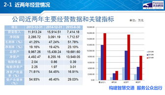 天邁科技全景網(wǎng)路演，聚焦物聯(lián)網(wǎng)設(shè)備銷(xiāo)售新機(jī)遇