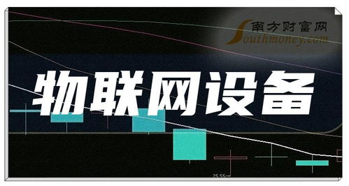 物聯(lián)網(wǎng)設(shè)備板塊上市公司全面盤(pán)點(diǎn) – 2024年4月18日參考指南