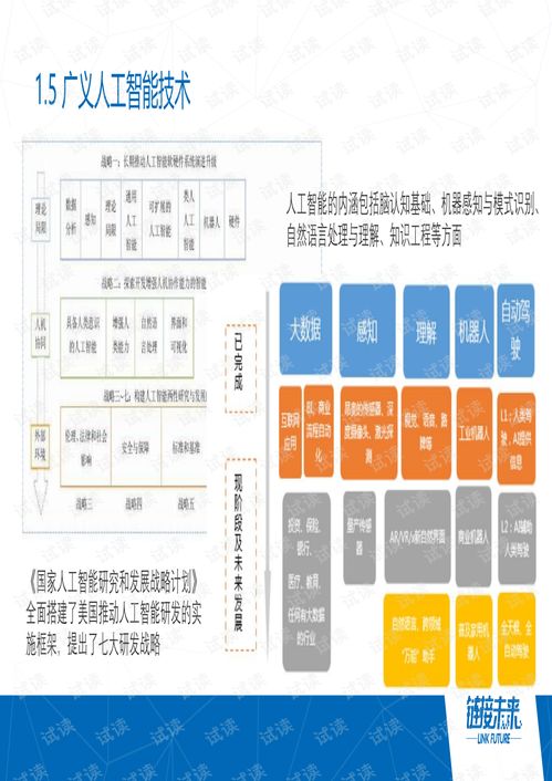 2018年人工智能基礎軟件開發的進展與突破